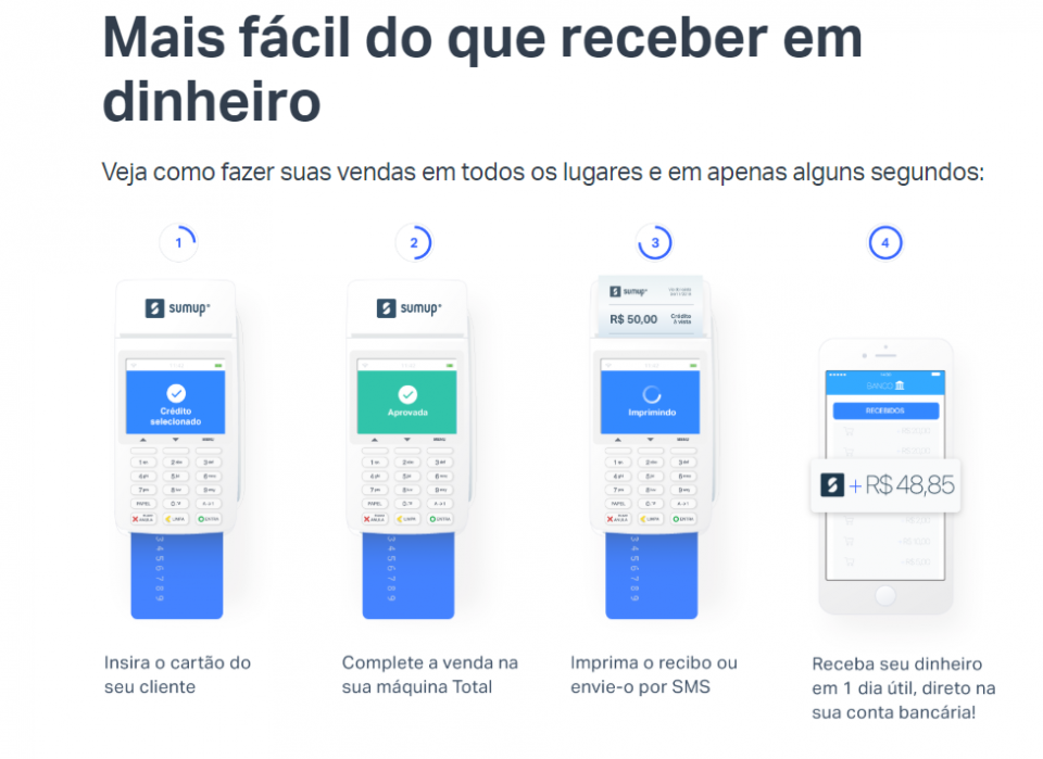 Qual a melhor máquina de cartão SumUp PagSeguro ou InfinityPay