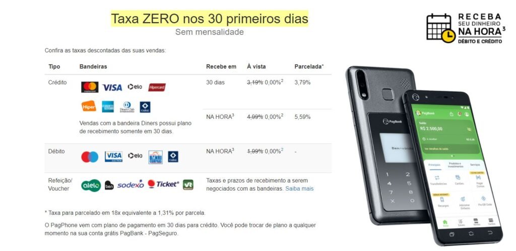 Taxas da maquininha PagPhone