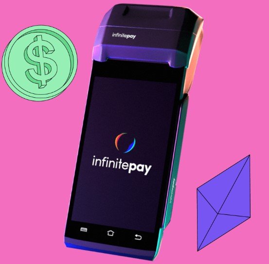 Promoção Combo InfinitePay: Maquininha InfiniteBlack Smart + Pix Taxa 0 + Link de Pagamento
